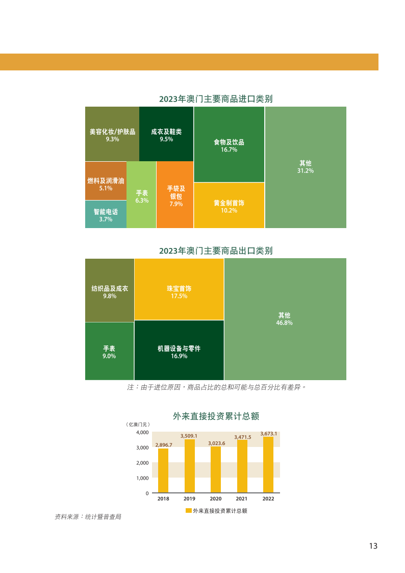 2025-2024年澳门和香港全年资料开好彩大全体育;全面贯彻解释落实