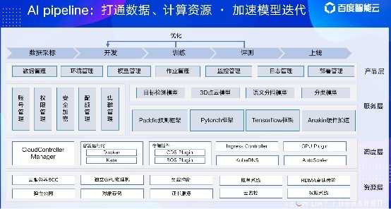 地产 第797页