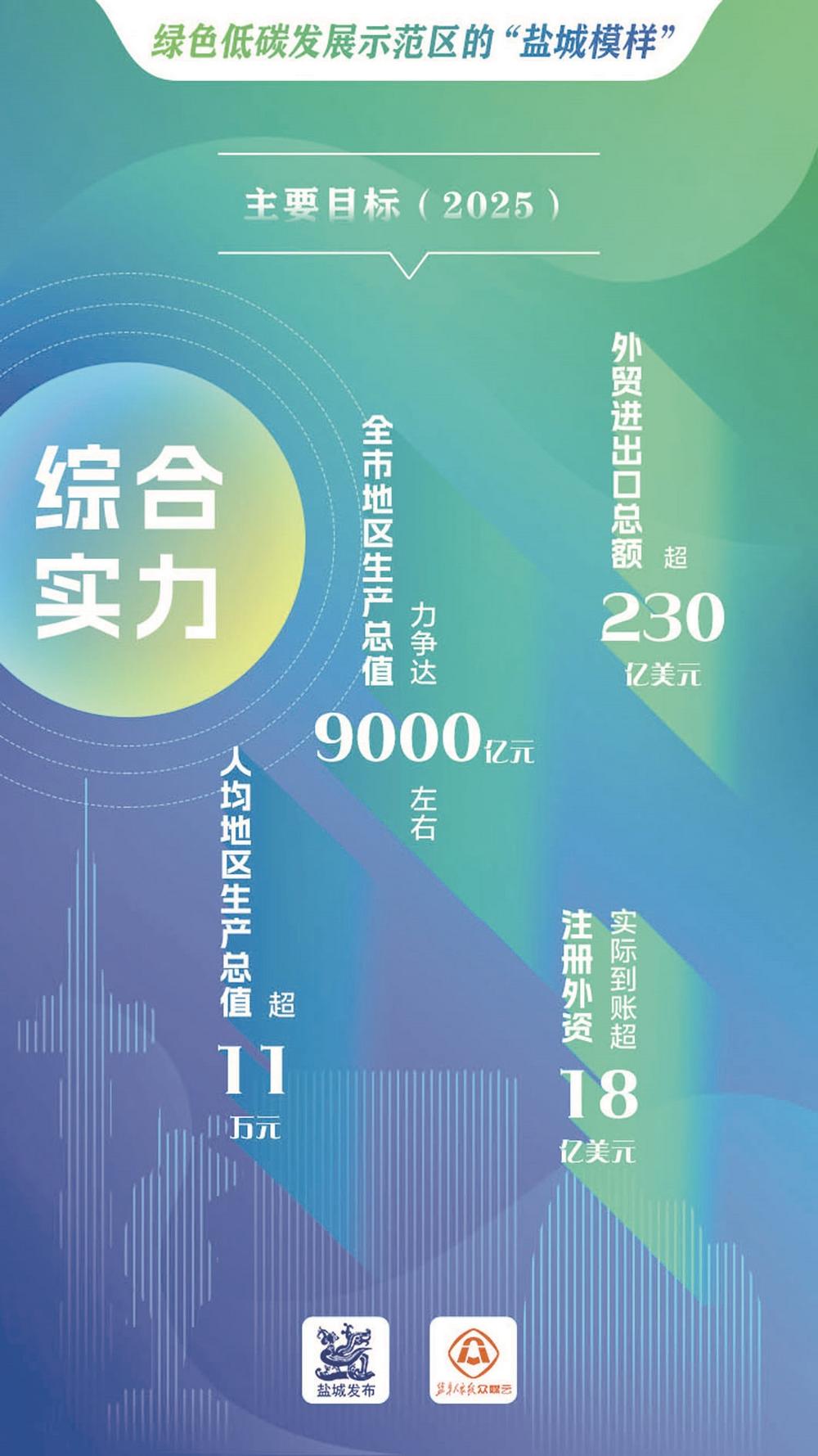 2025-2024年新澳精准资料大全;全面贯彻解释落实