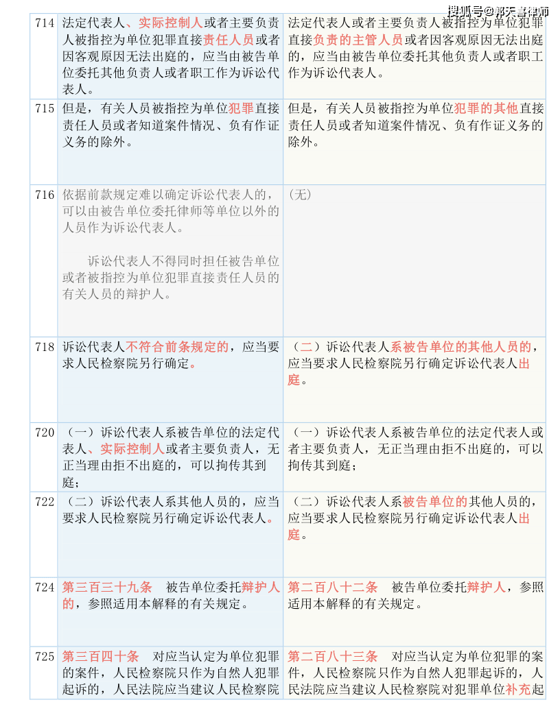 澳门和香港一码一肖100准吗;全面释义解释落实