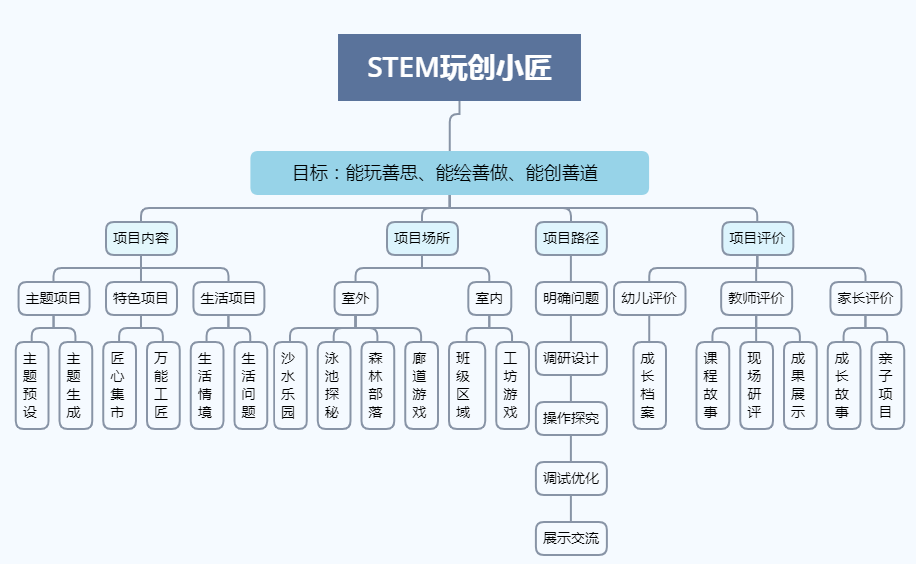 第1652页