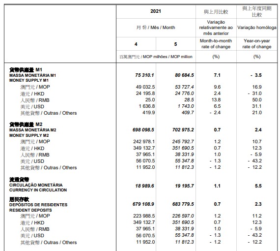 地产 第823页