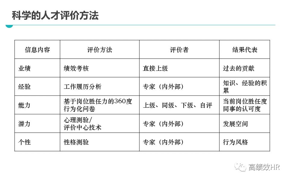 新奥天天精准资料大全;精选解析解释落实