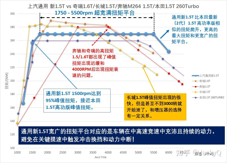 第1648页