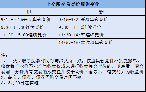 7777788888精准管家婆;精选解析解释落实