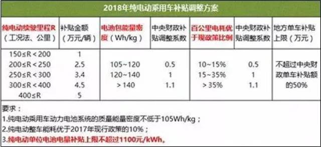 2025-2024年新奥精准资料免费;精选解析解释落实