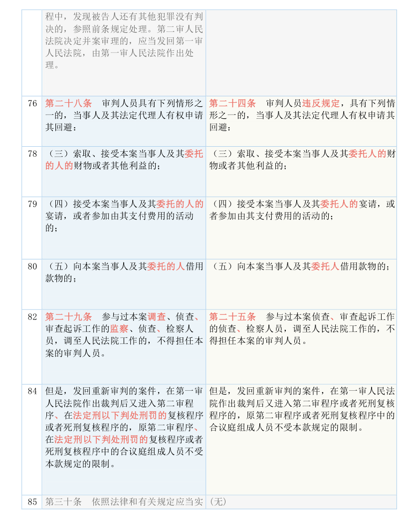 最准一码一肖100%精准老钱庄揭秘;精选解析解释落实