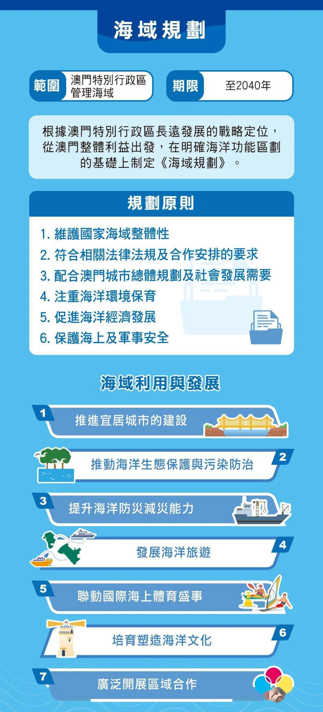 2025-2024年年澳门和香港全年资料免费大全彩资料免费大全;全面贯彻解释落实