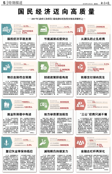 2025-2024年香港正版资料免费看;全面释义解释落实