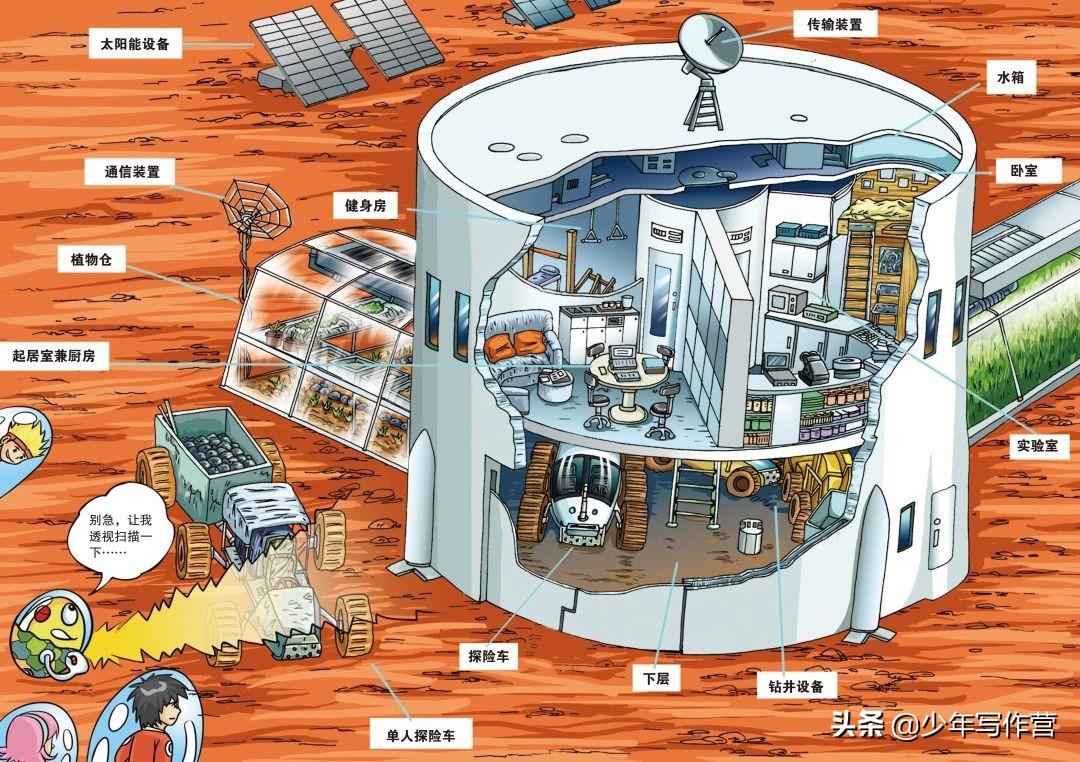 最新卫星参数，探索太空的新视角