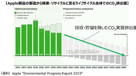 最新钉钉消息引领企业数字化转型的新浪潮