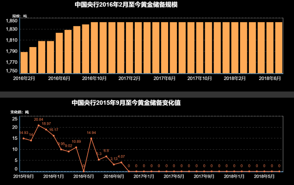 金价今日价最新，市场动态、影响因素及未来展望