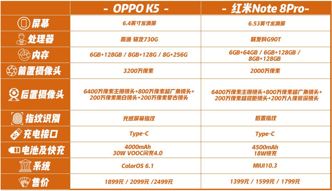 OPPO商城最新活动，掀起科技与时尚的购物狂潮