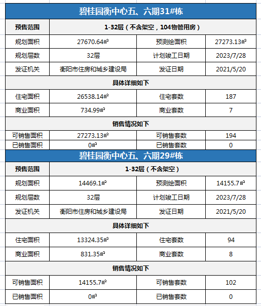 暗源最新预售，引领未来的神秘力量