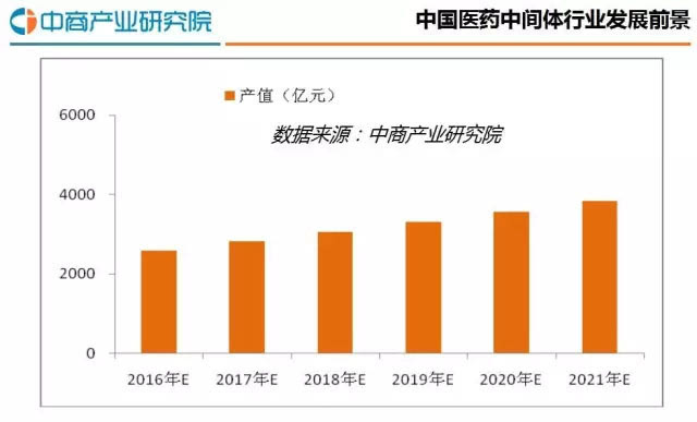 越南与中国最新关系与发展概述