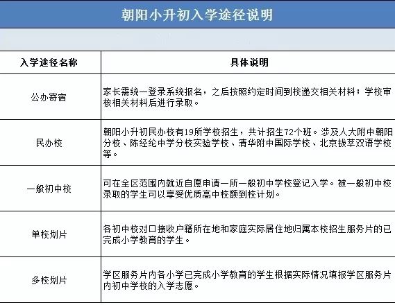 最新入深登记政策及其实施影响