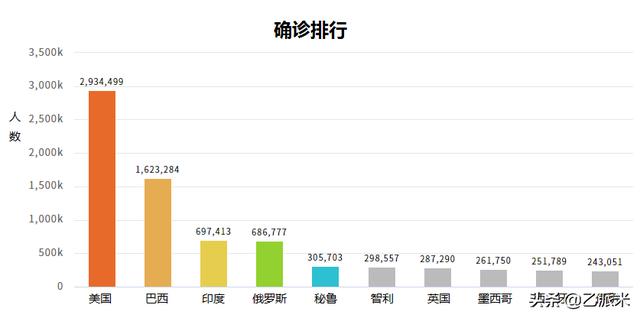 最新疫情况图，揭示全球疫情现状与趋势分析