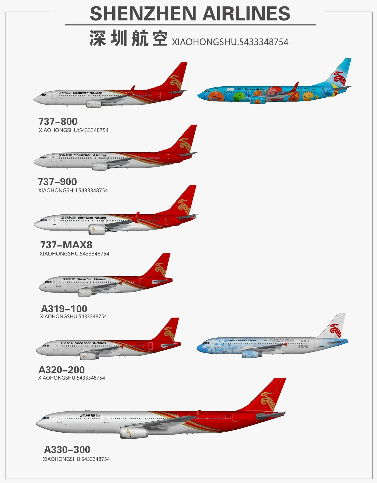 最新深圳航空消息全面解读