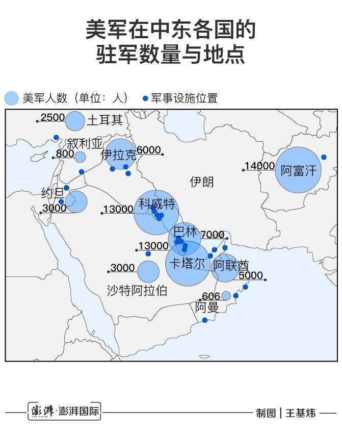 美伊局势最新动态分析