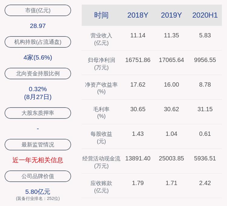 大元泵业最新动态，创新引领行业，迈向更高峰