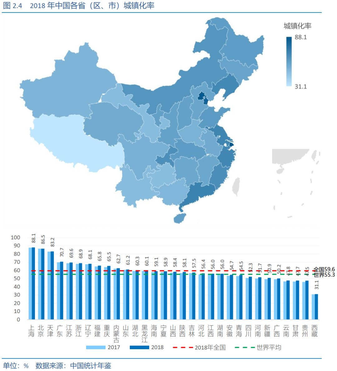 中国划省最新的动态与前景展望