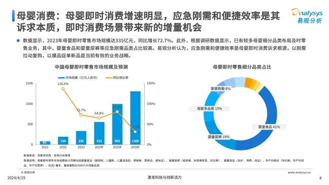 度情最新信息解析与洞察