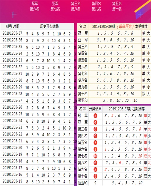 平肖最新公式，探索与应用