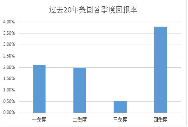 胜芳房价最新动态，市场走势分析与预测