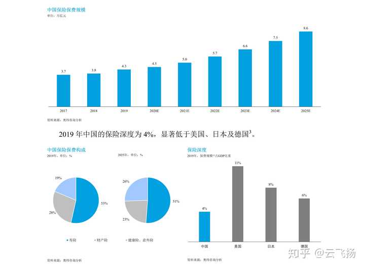 最新花呗资讯，解读花呗的发展与未来趋势