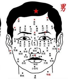 最新面相面痣解读，探索面部痣相学的奥秘