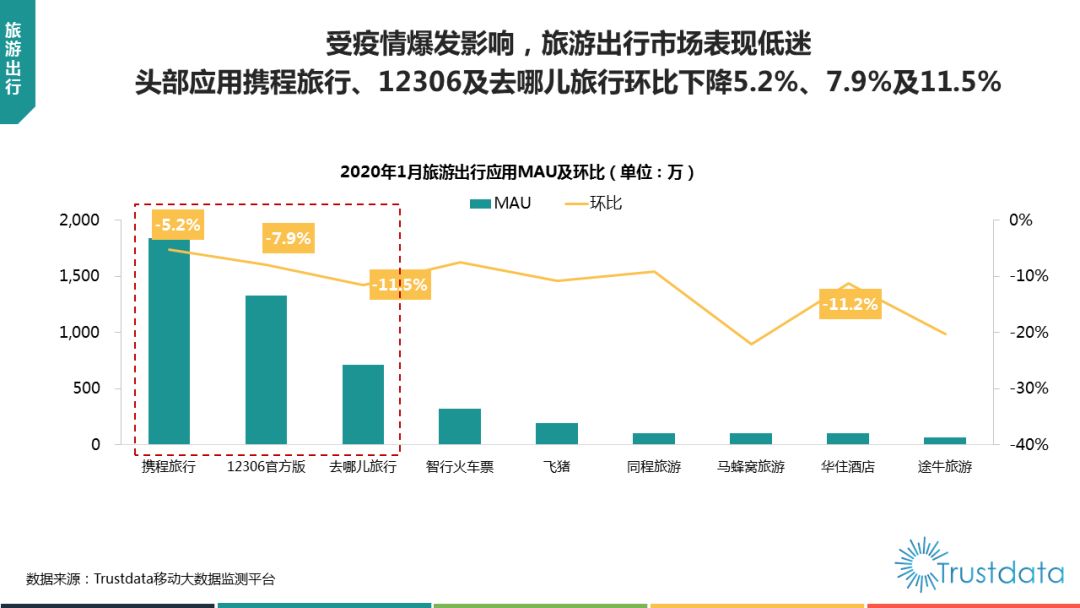 澳州最新疫情数据报告及分析