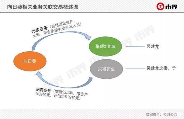 贝得药业最新动态，创新研发，引领未来药业发展