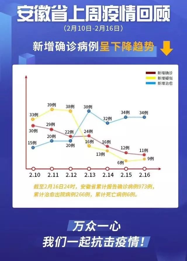 疫情江西最新通报，展现坚定信心与积极应对的姿态