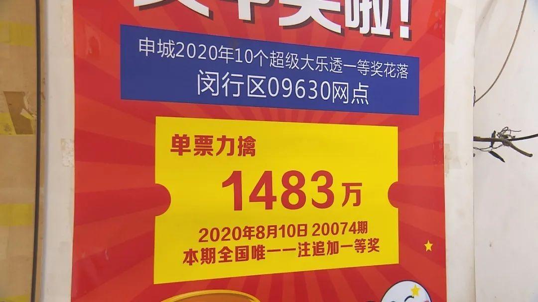 最新回馈彩金，探索其背后的奥秘与吸引力