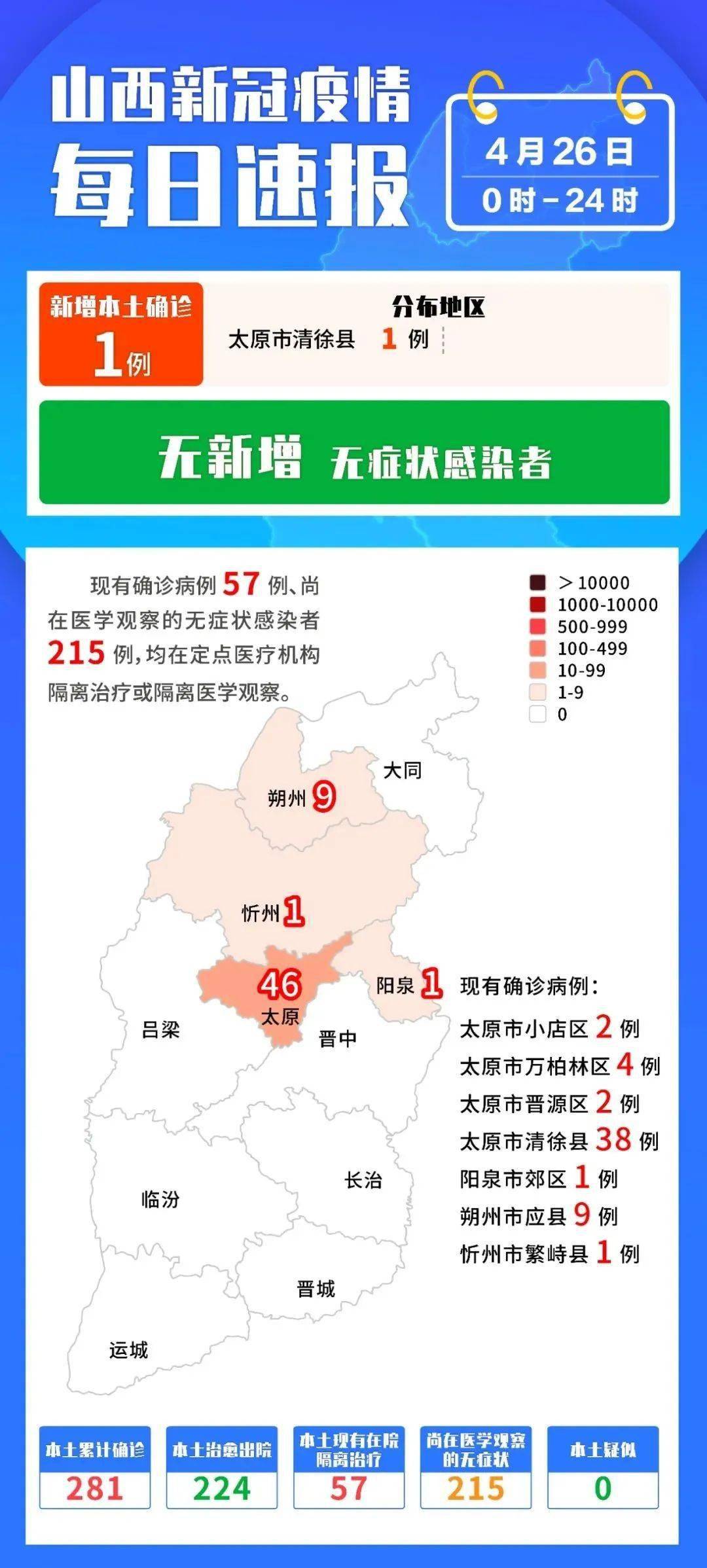 山西省最新确诊病例及其影响分析