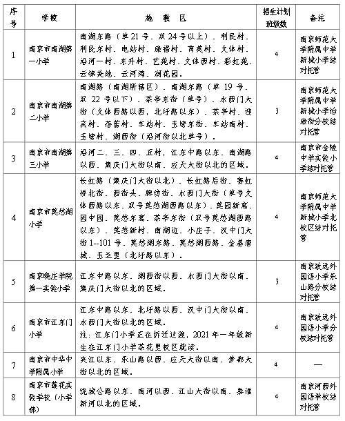 安溪最新病毒，威胁与应对之策