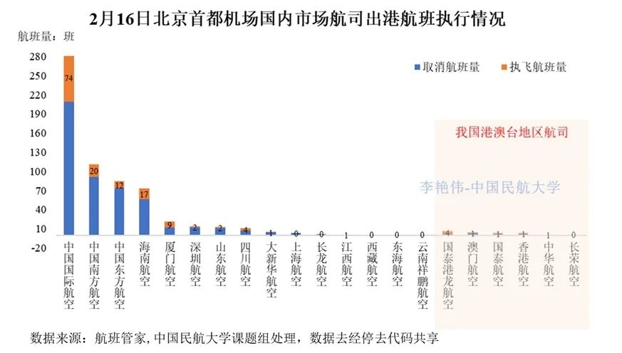 新蒄肺炎最新情况分析