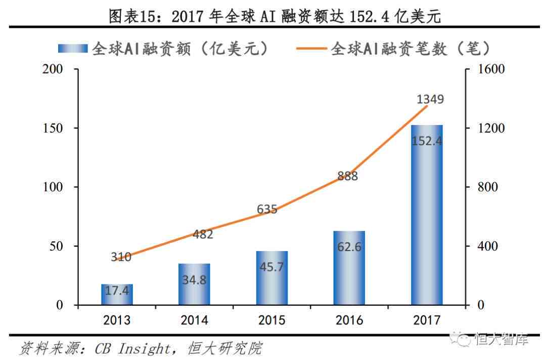 CL2018最新趋势，探索前沿科技与未来发展方向