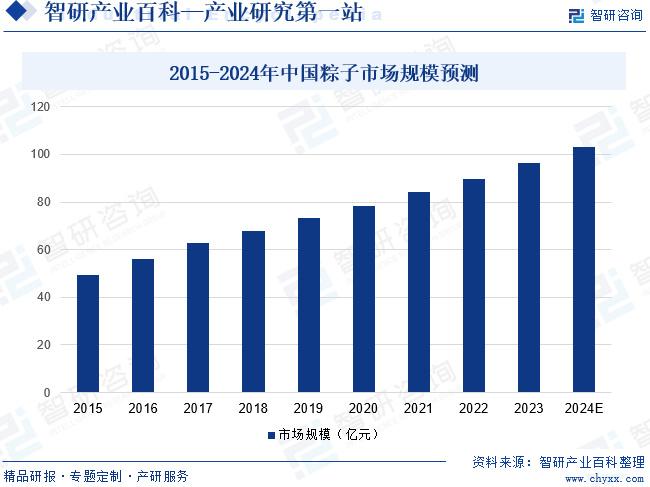 西南证券最新报道，深度解析市场趋势与行业前景