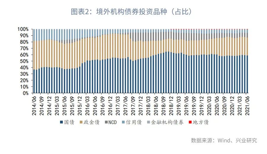 中国外债最新概况及其影响分析