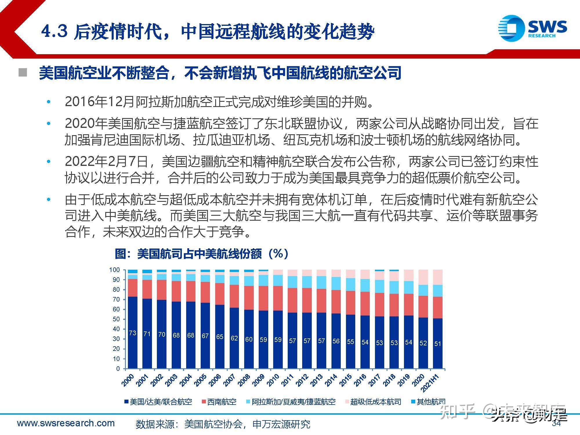 最新航班政策，全球航空业的新变化与挑战