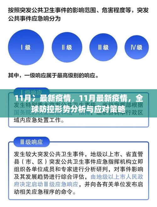 关于会球疫情的最新动态与应对策略