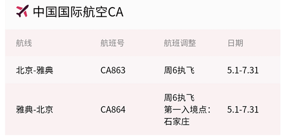 欧盟最新限制入境政策，影响与挑战