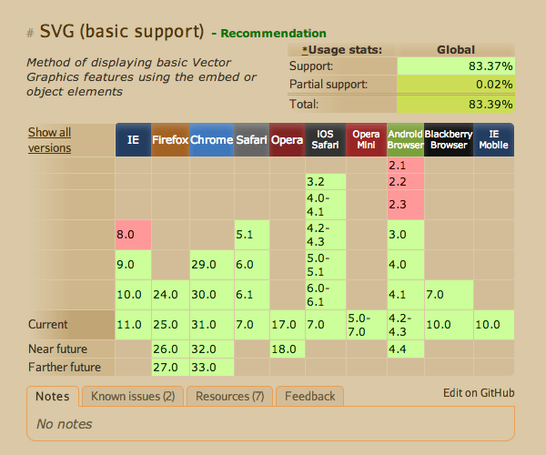 最新游戏SVG，重塑游戏世界的图形革命