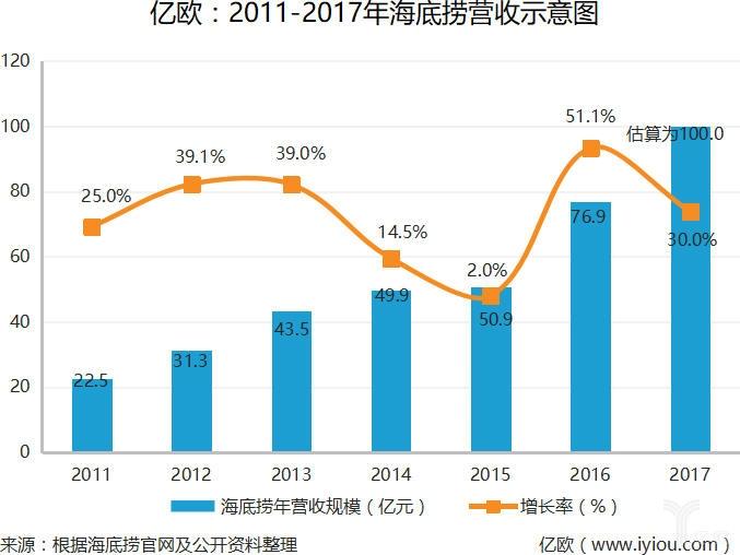 蛋壳最新情况，探索未来，引领行业变革