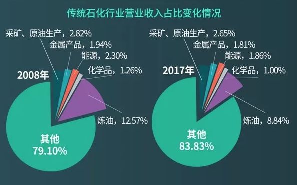 伊美最新态势，变化与挑战的交织