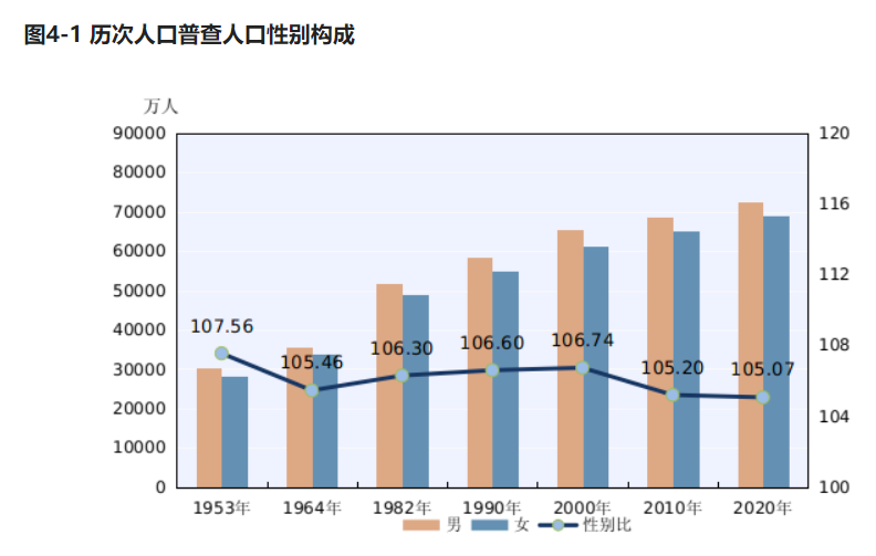 最新光棍统计，揭示现象背后的真相与挑战