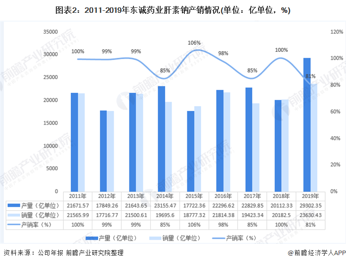 最新膏药价格及其市场趋势分析