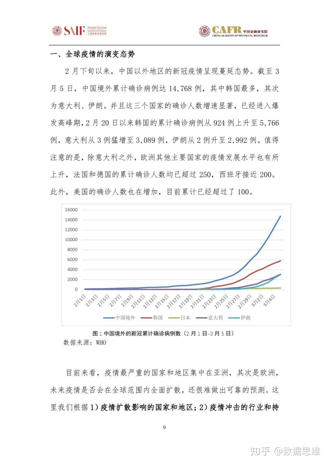 冠病最新信息，全球疫情现状与应对策略