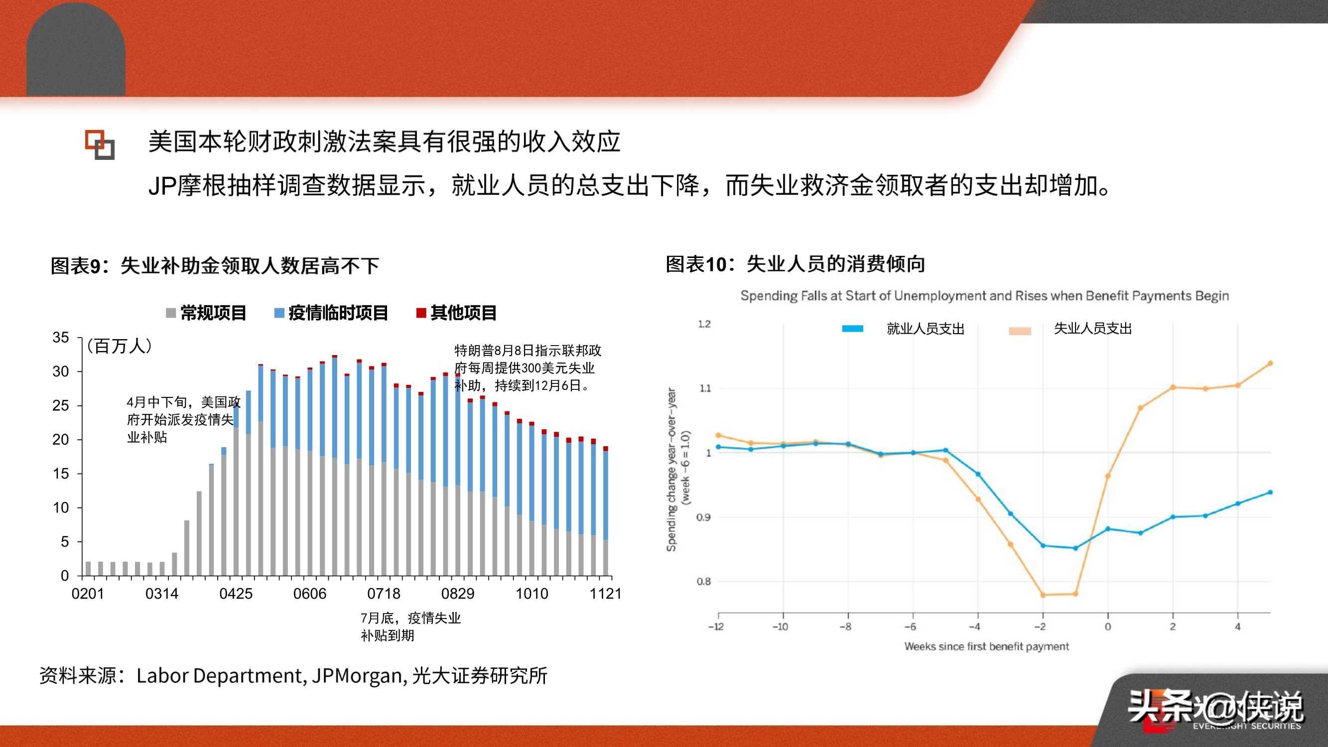 非冠最新数据，全球疫情现状与未来展望